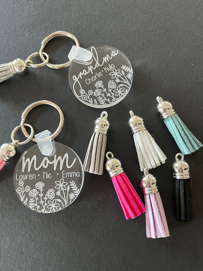 Personalized Mama Keychain – Custom Round Acrylic Keychain with Kids’ Names